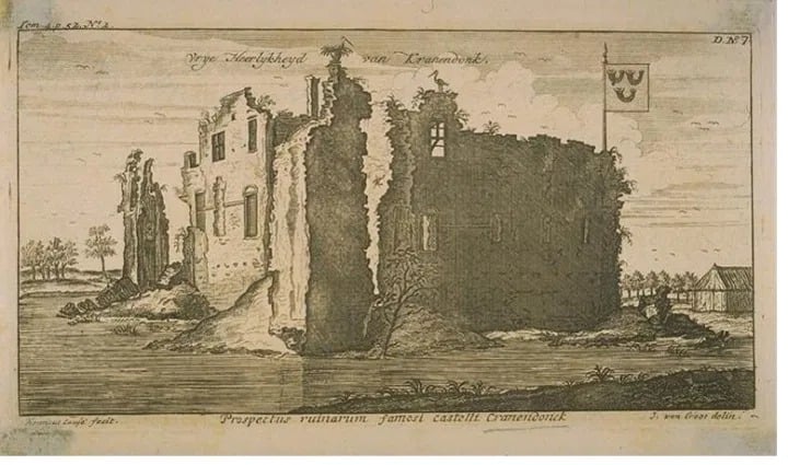 Vrije_heerlijkheid_van_Kranendonk_-_Kasteelruïne_-_Prospectus_ruinarum_famosi_castelli_Cranendonck-8f5627f6